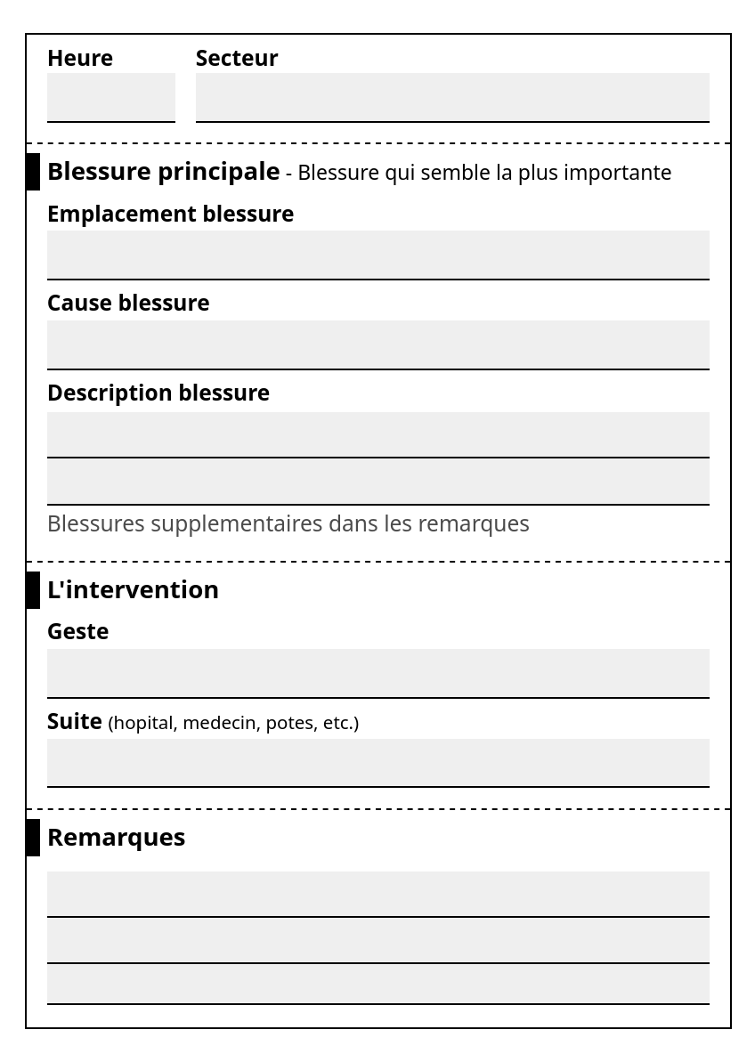 Un formulaire permettant de décrire des blessures. Les champs sont, per exemple: heure, secteur, causse blessure, description blessure, geste, suite, etc.